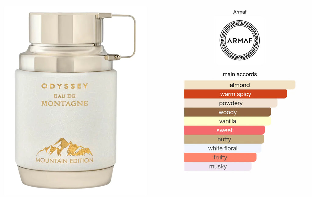Armaf Odyssey Eau De Montagne Mountain Edition Unisex EDP - 100ml / WHOLESALE